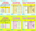 3G和4G流量宣传