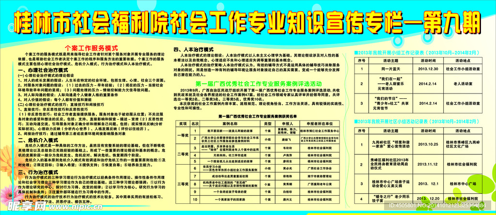 专业知识宣传