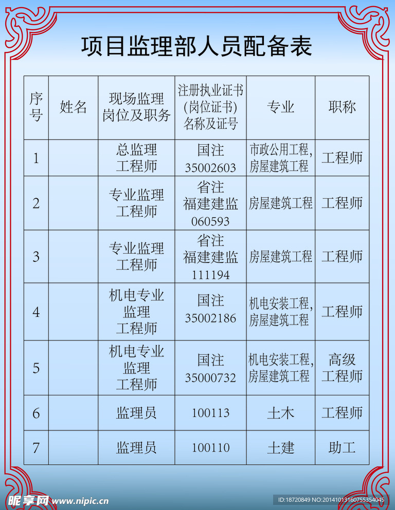 建设类的现场施工KT板