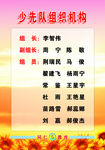 少先队组织机构