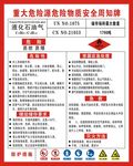 危险物质安全周知牌