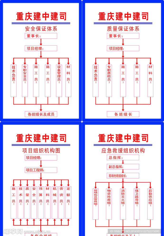 工地安全体系
