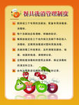 餐厅 厨房 管理 制度