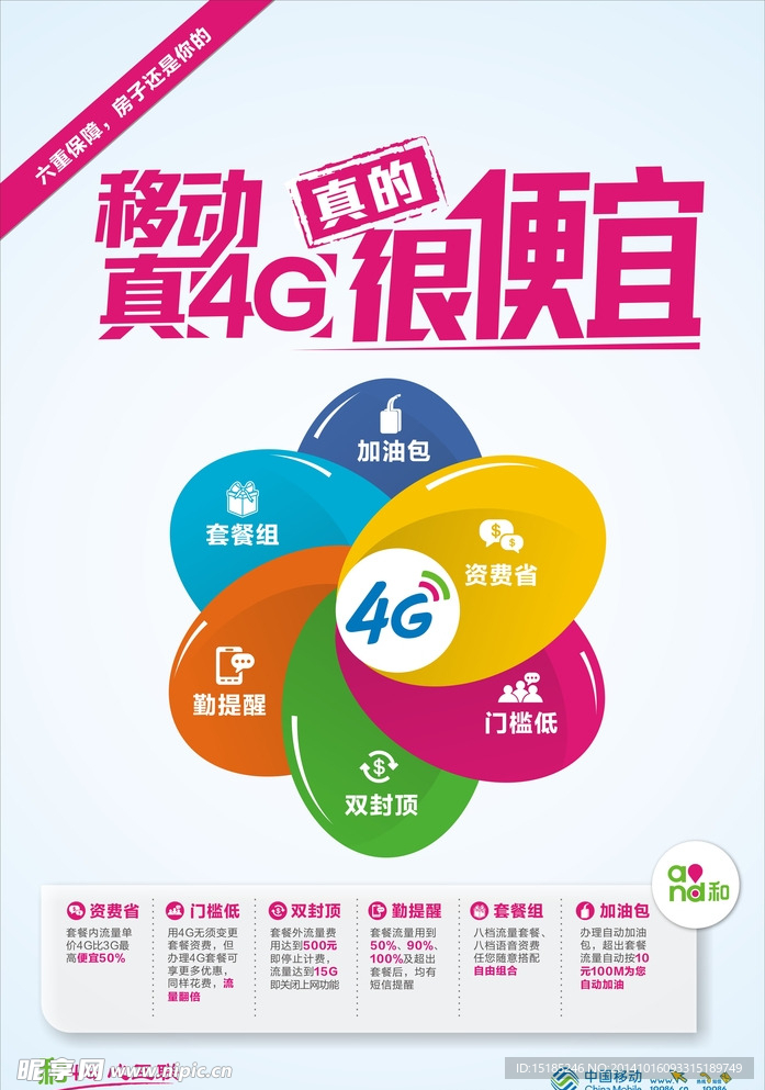 移动4G真的很便宜海报