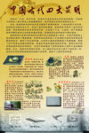 四大发明