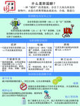 什么是胆固醇