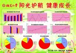阳光护航