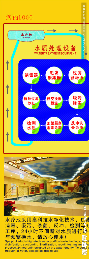 水疗会所水池水循环