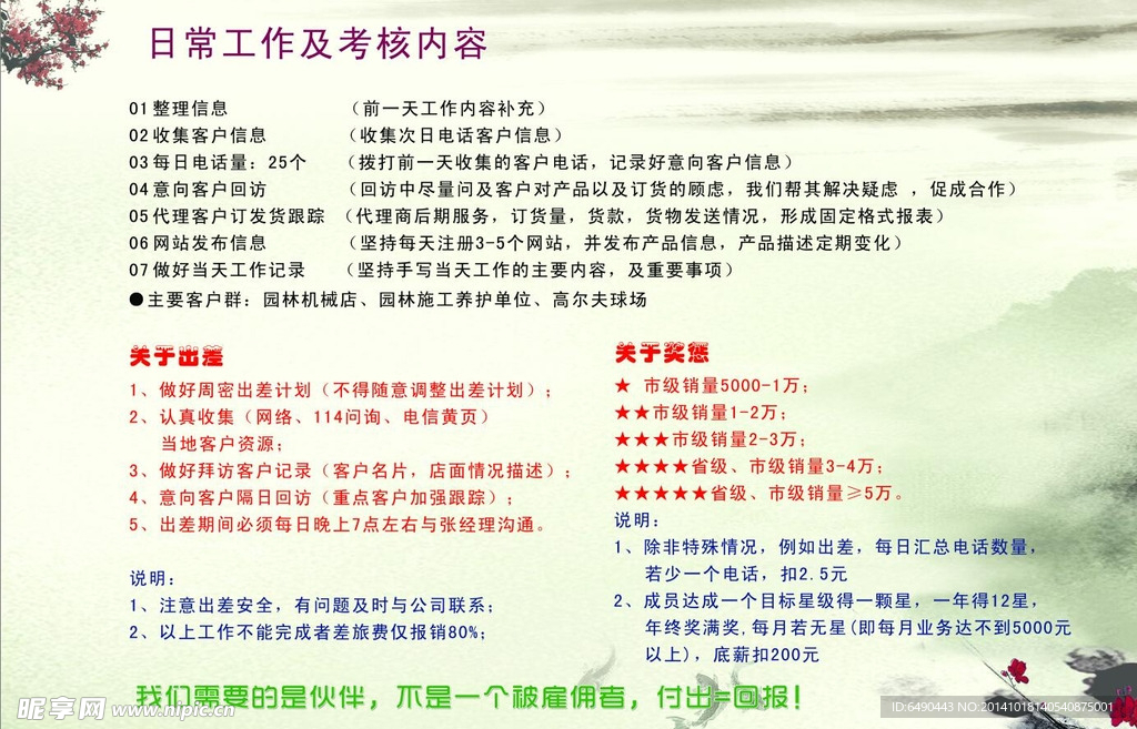 规章制作展板设计