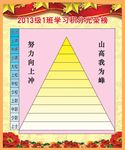 学习积分光荣榜