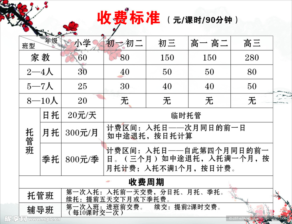 收费展板