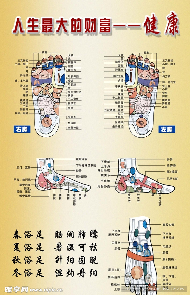 足疗