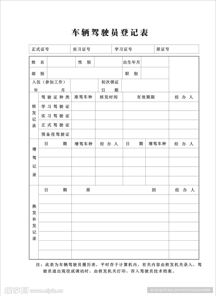 车辆驾驶员登记表