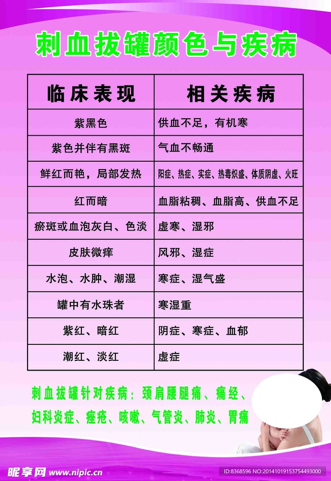 拔罐