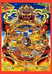 六道轮回图