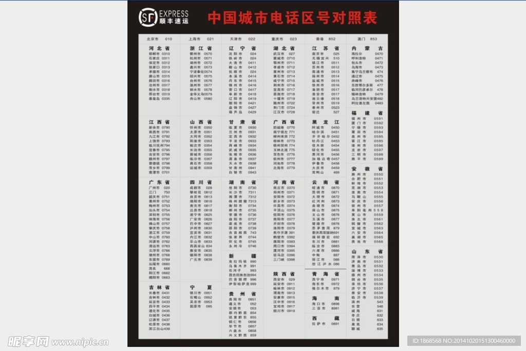 中国城市区号对照表