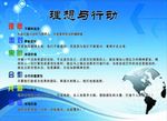 企业文化墙