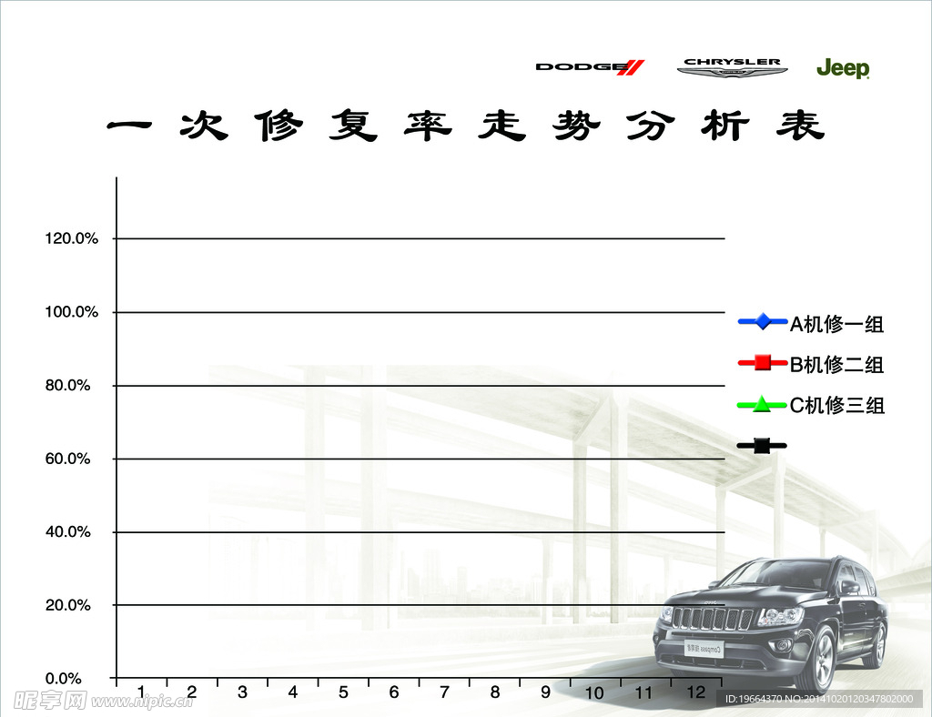 汽车展板修复率分析表