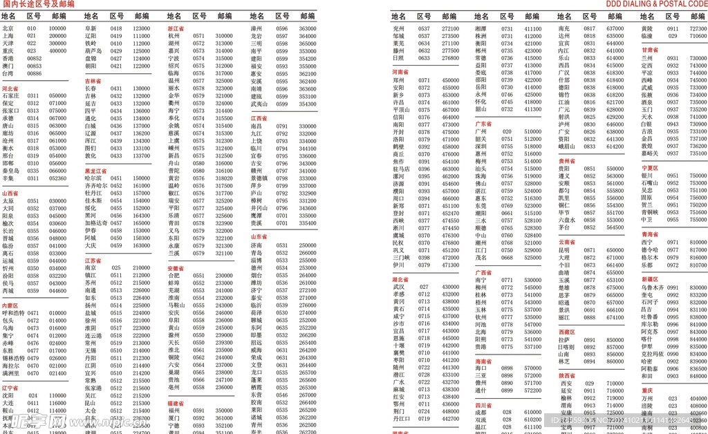 国内长途区号和邮编