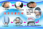 洗手消毒流程图
