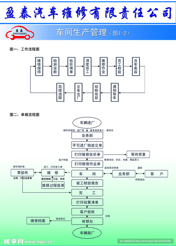 汽车展板车间生产管理