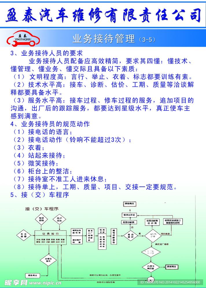 汽车展板业务接待管理