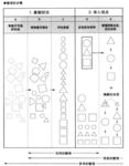计划表格