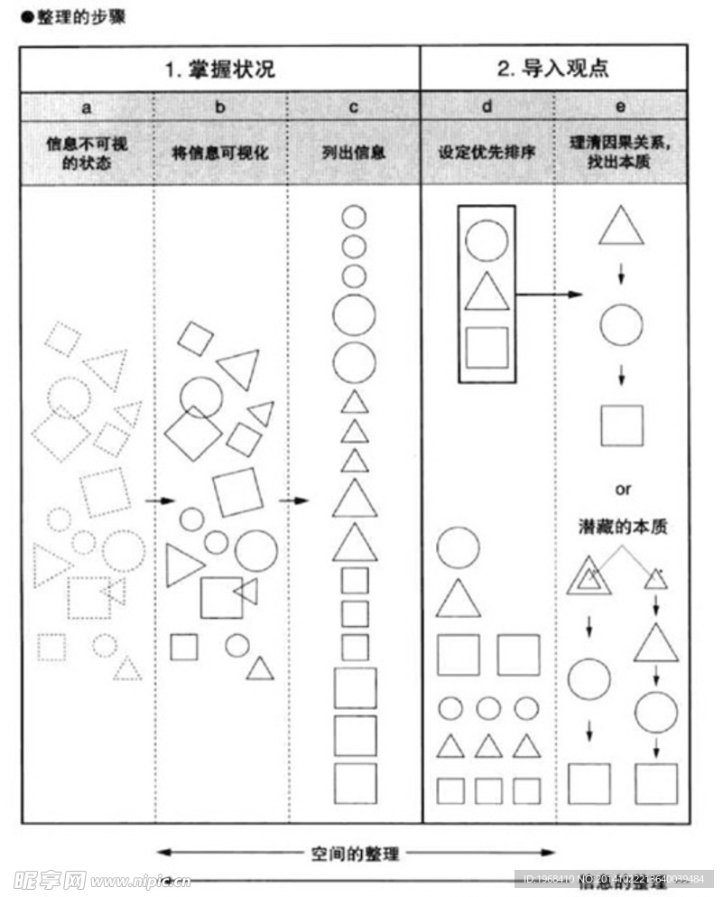 计划表格