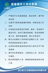 企业制度牌