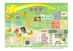 休闲餐厅 菜单 单品饮