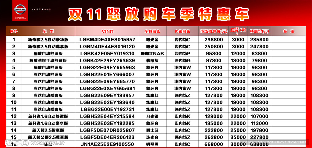 双11怒放购车季特惠车