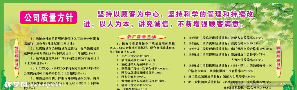 公司质量管理宣传