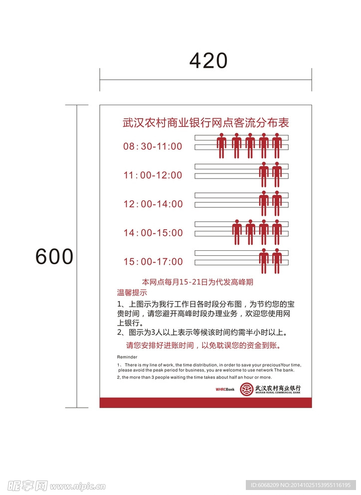 武汉农村商业银行忙闲