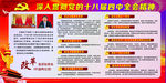 四中全会
