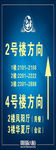 指示牌