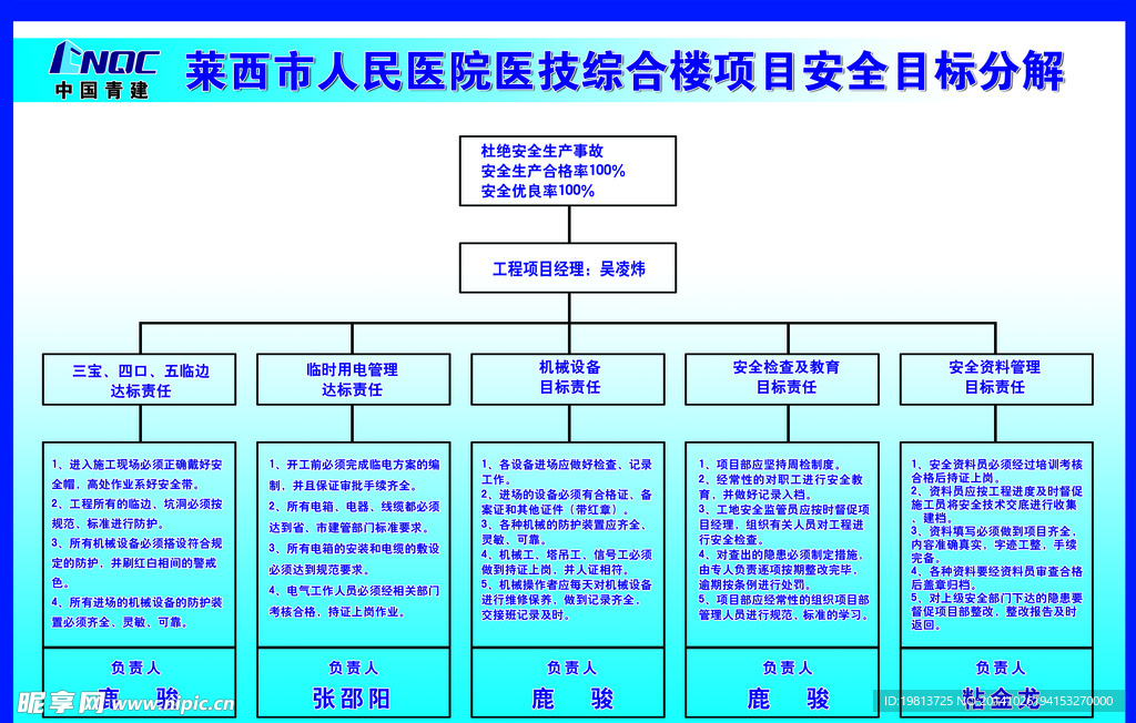 青建