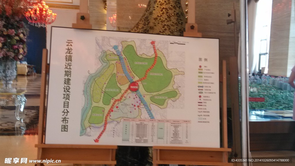 分布图