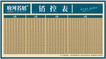 销控表