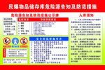民爆物品