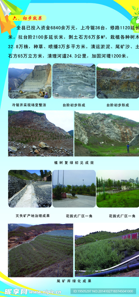 国土展板