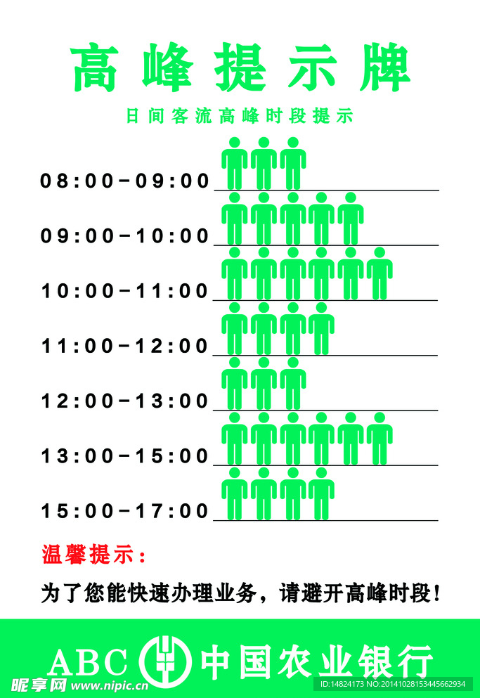 高峰提示牌