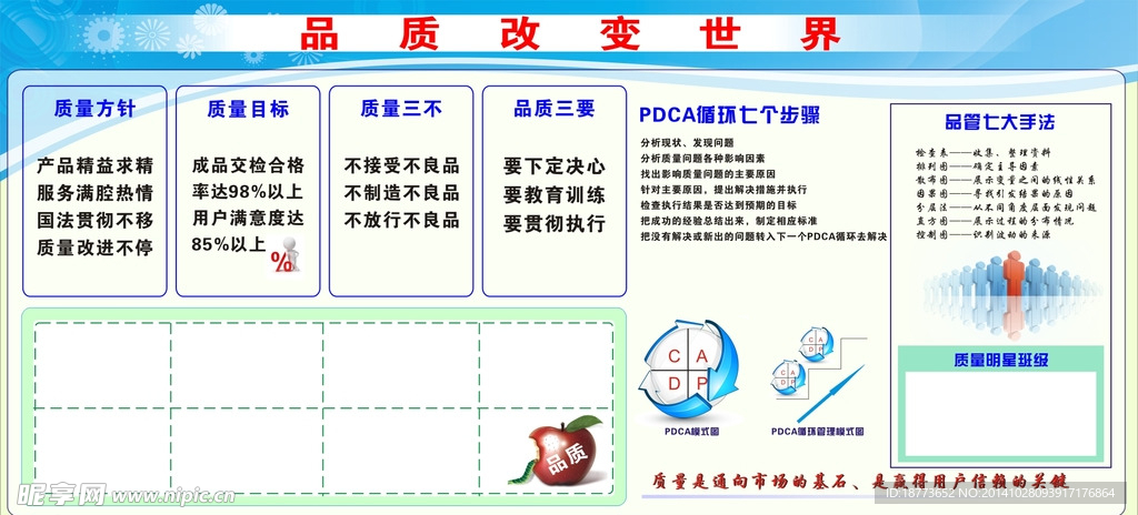 工厂展板
