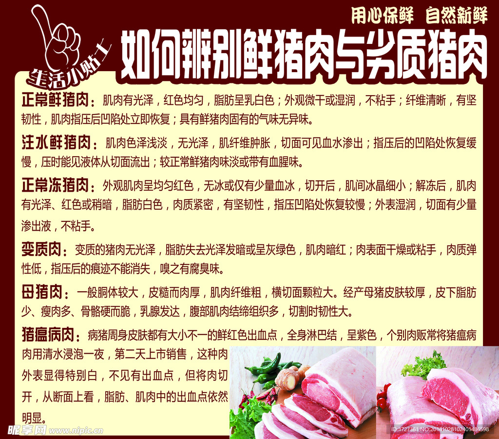 猪肉区分