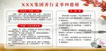 四德工程