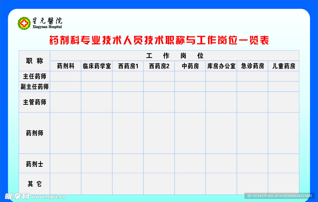 药剂科工作岗位一览表