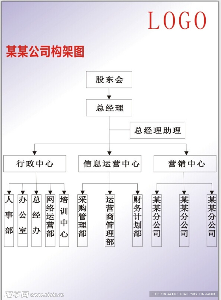 公司构架图