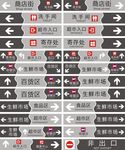 商场指示牌