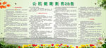 公民健康素养
