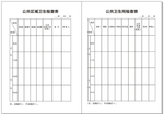 公共卫生间检查表