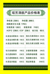 价格表